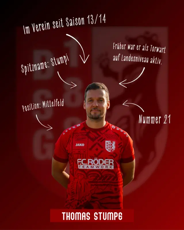 🔴⚪️ SPIELERVORSTELLUNG ⚪️🔴Seit der Saison 13/14 im Verein und aus der Mannschaft nicht mehr wegzudenken! ❤️🤍🔥 Thomas „Stumpi“ Stumpe🔢 Nummer 21⚽️ Mittelfeld💬 Spitzname: StumpiEin echtes Urgestein unseres Vereins! 💪Seit über einem Jahrzehnt trägt Stumpi unsere Farben mit Stolz und Einsatz auf dem Platz. Ob im Mittelfeld als Taktgeber oder als Antreiber für die Mannschaft. 🔥Fun Fact: Früher war er als Torwart auf Landesniveau aktiv! 🧤⚽️Heute zieht er im Mittelfeld die Fäden und bringt seine Erfahrung Woche für Woche ins Team ein. 🎯Mit seiner Vereinstreue, seiner Erfahrung und seinem Einsatz ist Stumpi ein wichtiger Bestandteil unserer Mannschaft und ein echtes Vorbild auf und neben dem Platz.😉#droyßigersg #spielervorstellung #fußball